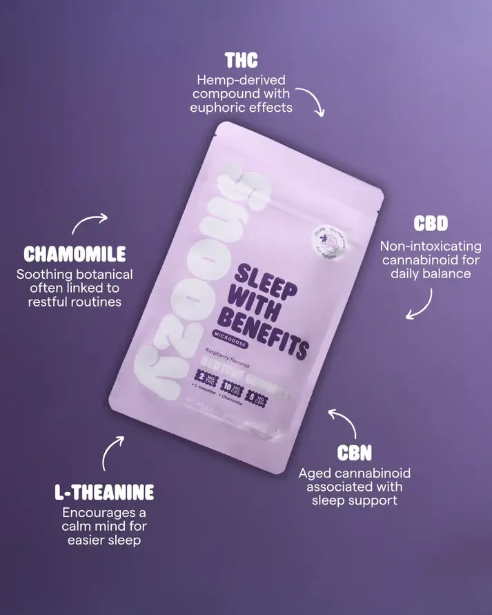 Sleep With Benefits Microdose